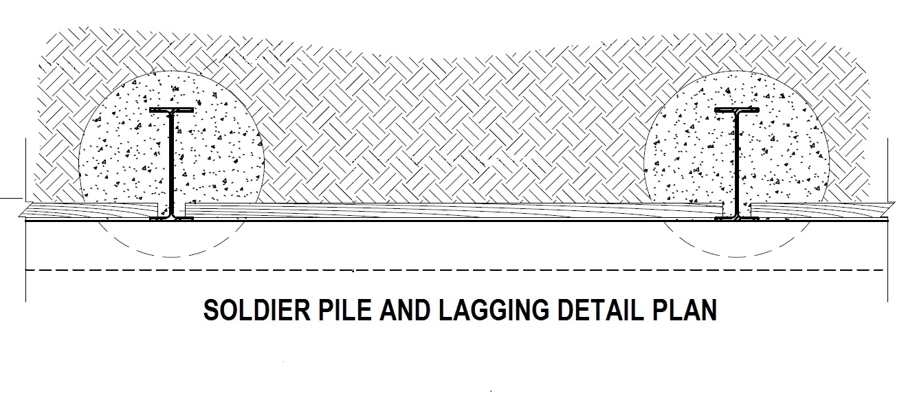 Design Of Soldier Pile And Lagging Systems | InGeo Design Ltd.